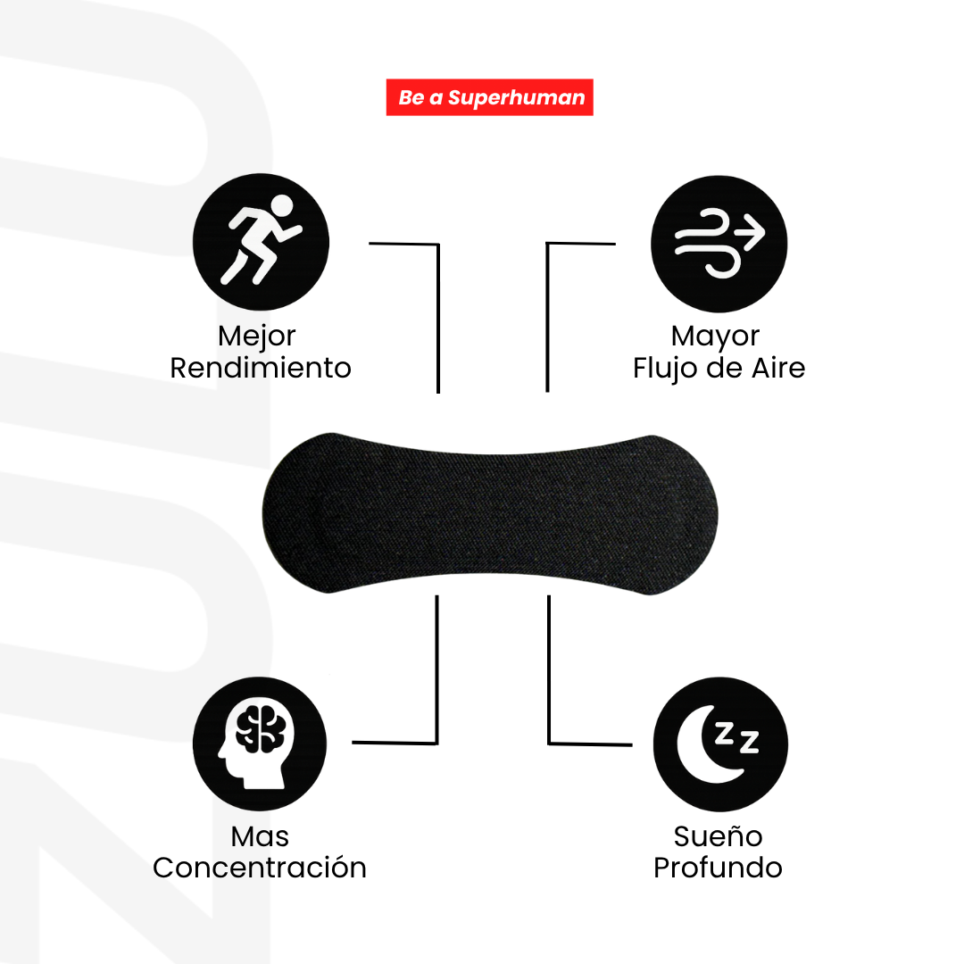 ZULU™ | Tiras Nasales